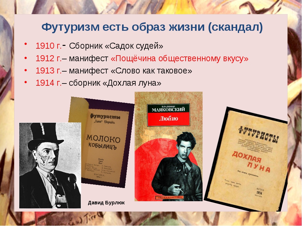 Русский футуризм представители. Произведения футуристов. Футуризм в литературе. Футуризм в литературе 20 века. Футуризм в литературе 19 века.