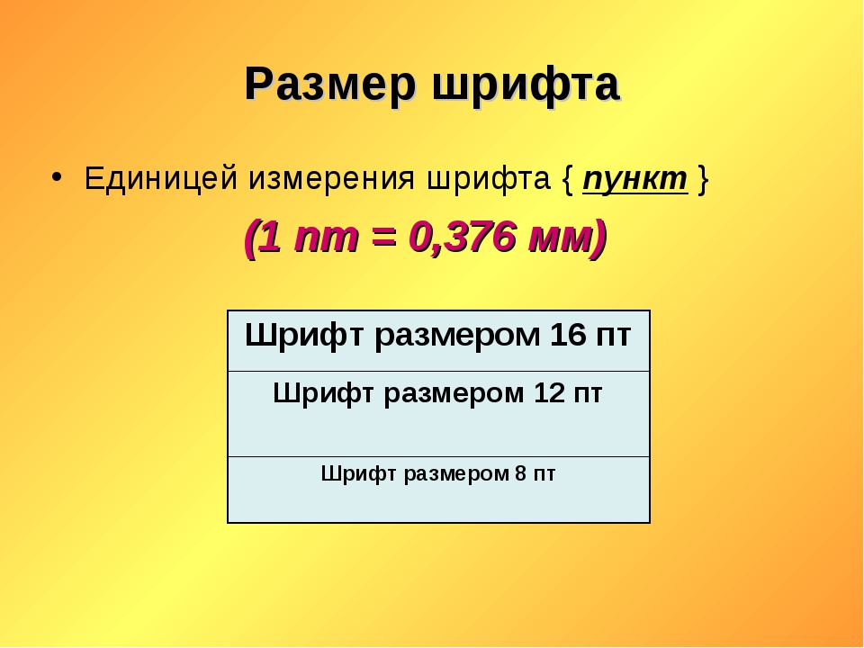 Размер шрифта 12 пунктов это как. Размер pt в мм. Размер шрифта в миллиметрах. Размер пункта в мм. Pt в мм перевести.