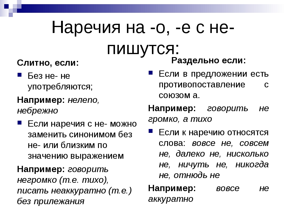 Как правильно на здоровье или наздоровье. Правописание не с наречиями. Правописание не с наречиями на о е. Не с наречиями примеры. Слитное и раздельное написание не с наречиями на о и е.