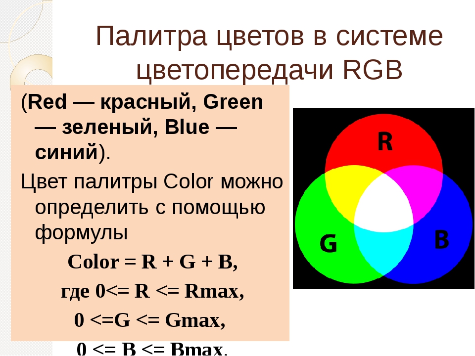 Цветные формулы. Цветовая палитра РГБ Смик. Система цветопередачи RGB. Формирование цветов в системе цветопередачи RGB. Палитра цветов в системе цветопередачи RGB.