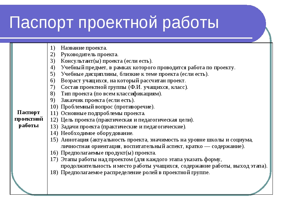 Проектные работы по истории класс