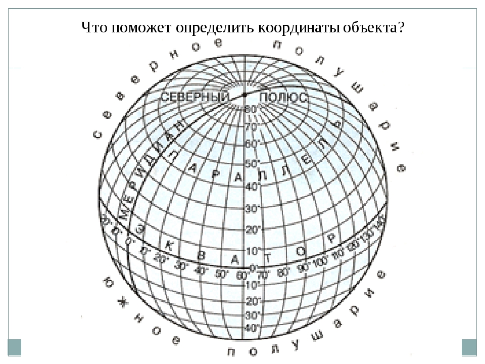 37 меридиан на карте