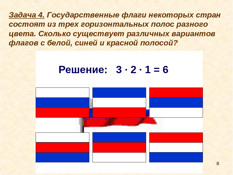 Флаги стран горизонтальные полосы