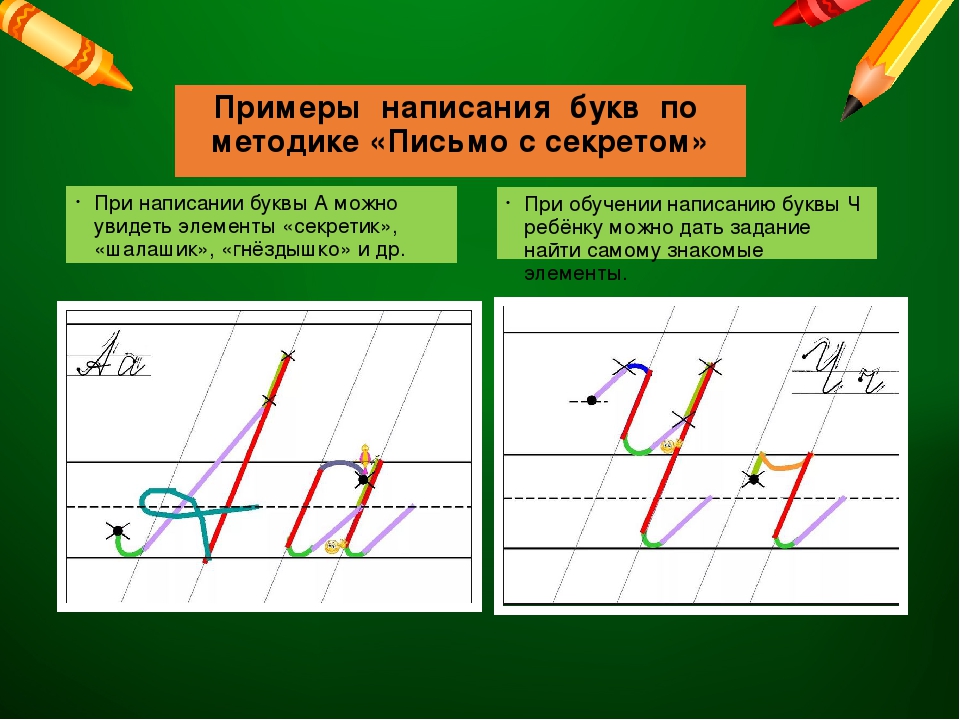 Пропуск элементов букв. Методика письма по Илюхиной 1 класс. Письмо с секретом Илюхина 1. Методика Илюхиной письмо с секретом. Письмо с секретом Илюхина прописи.