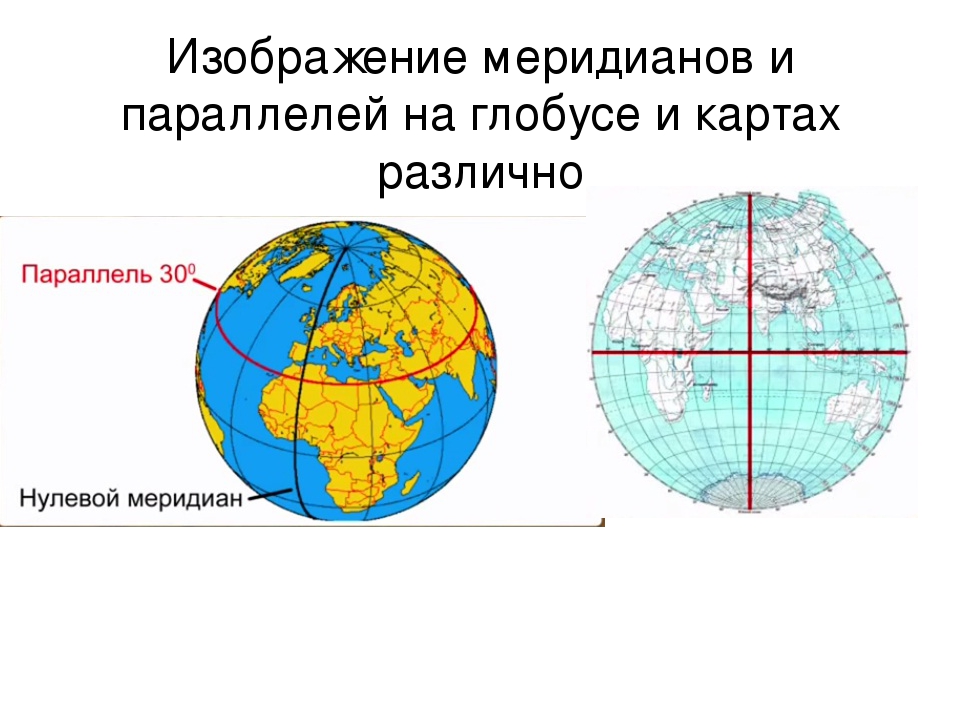 0 параллель на карте. Карта с меридианами и параллелями. Меридианы и параллели на глобусе. Нулевой Меридиан на карте. Меридианы на карте полушарий.