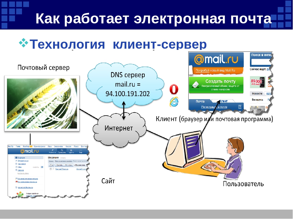 Как работает почтамт