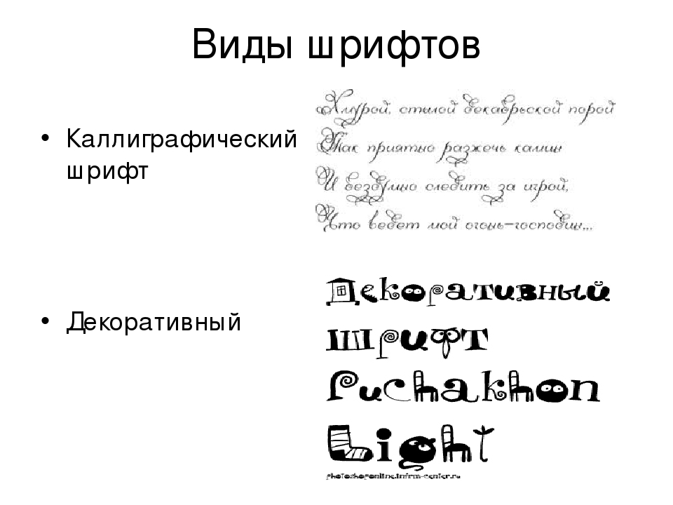 Виды шрифтов. Декоративный шрифт. Основные типы шрифтов. Шрифт это в информатике.