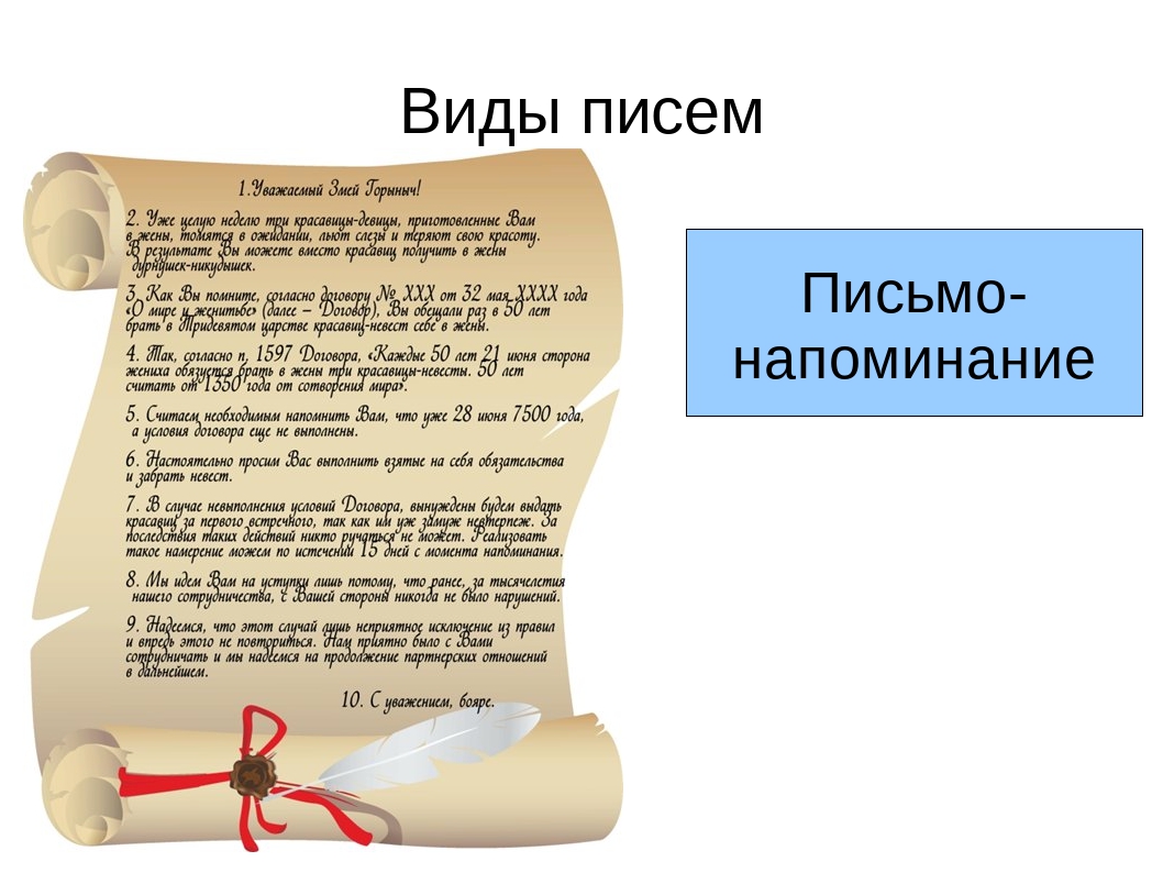 Как вежливо напомнить о себе. Письмо напоминание. Написать письмо напоминание. Письмо виды письма. Письмо-напоминание образец.