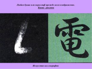 Любая буква или иероглиф прежде всего изображение. Буква - рисунок Искусство