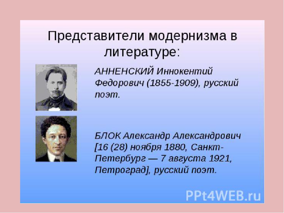 Литературные представители. Представители модернизма в русской литературе 20 века. Представители модернизма в литературе 20 века. Представители модернизма в литературе 19 века. Представители модернизма в русской литературе 19 века.