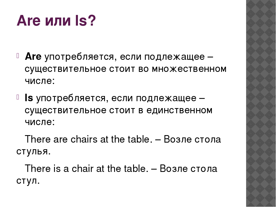 Most of them is or are. Когда ставится am is are в английском языке. Английский когда пишется are и is. Be в английском.