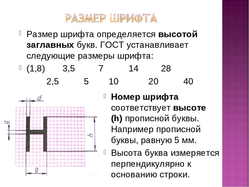 Размер шрифта в сантиметрах. Размер шрифта. Размер шрифта измеряют в. Толщина шрифта как называется. Размер шрифта (h) задается….