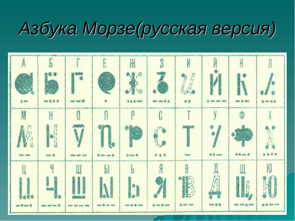 0 в азбуке морзе. Азбука Морзе основные сигналы. Как легко изучить Азбука Морзе. Азбука Морзе алфавит на русском. Азбука Морзе легкое запоминание.