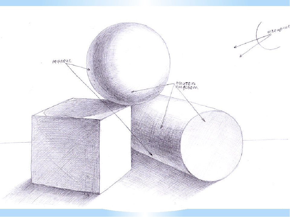 Как нарисовать тень. Светотень шар, конус, цилиндр, куб. Геометрические фигуры Светотень рисунок. Объемные фигуры карандашом. Трехмерные фигуры карандашом.