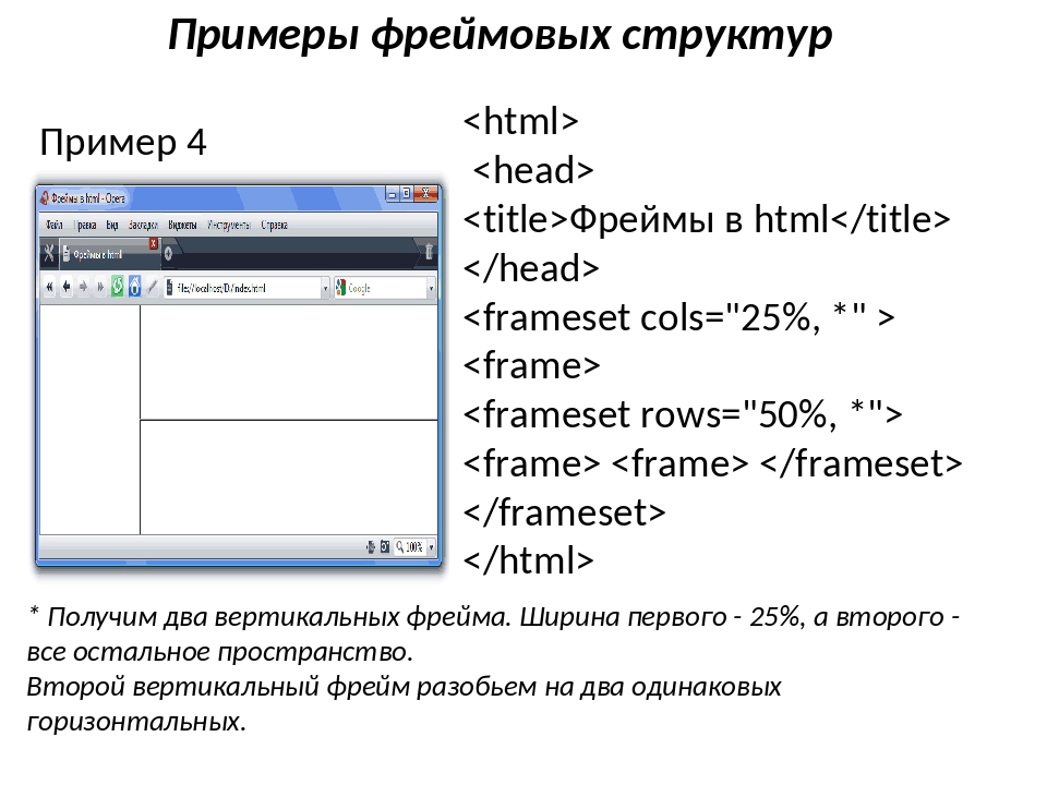 Как сделать окно html