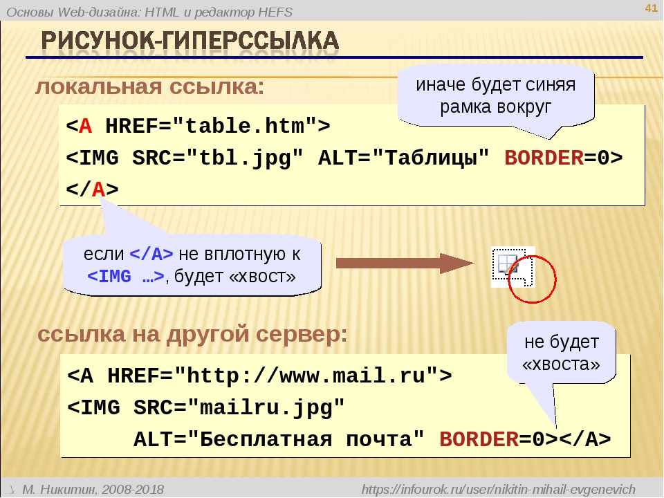 Сделать кликабельную картинку онлайн