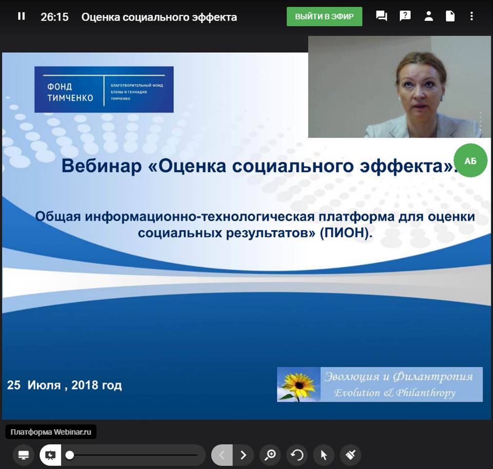 Вебинар выхожу. Оценка вебинара. Программа вебинар. Вебинар выйти в эфир что это. Вебинар ру.