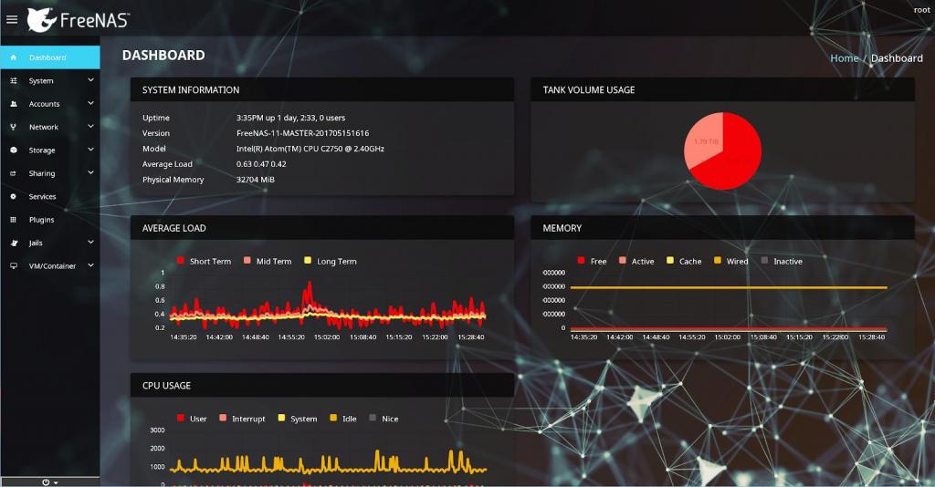 Требования к оборудованию для FreeNAS