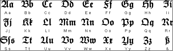 немецкий алфавит