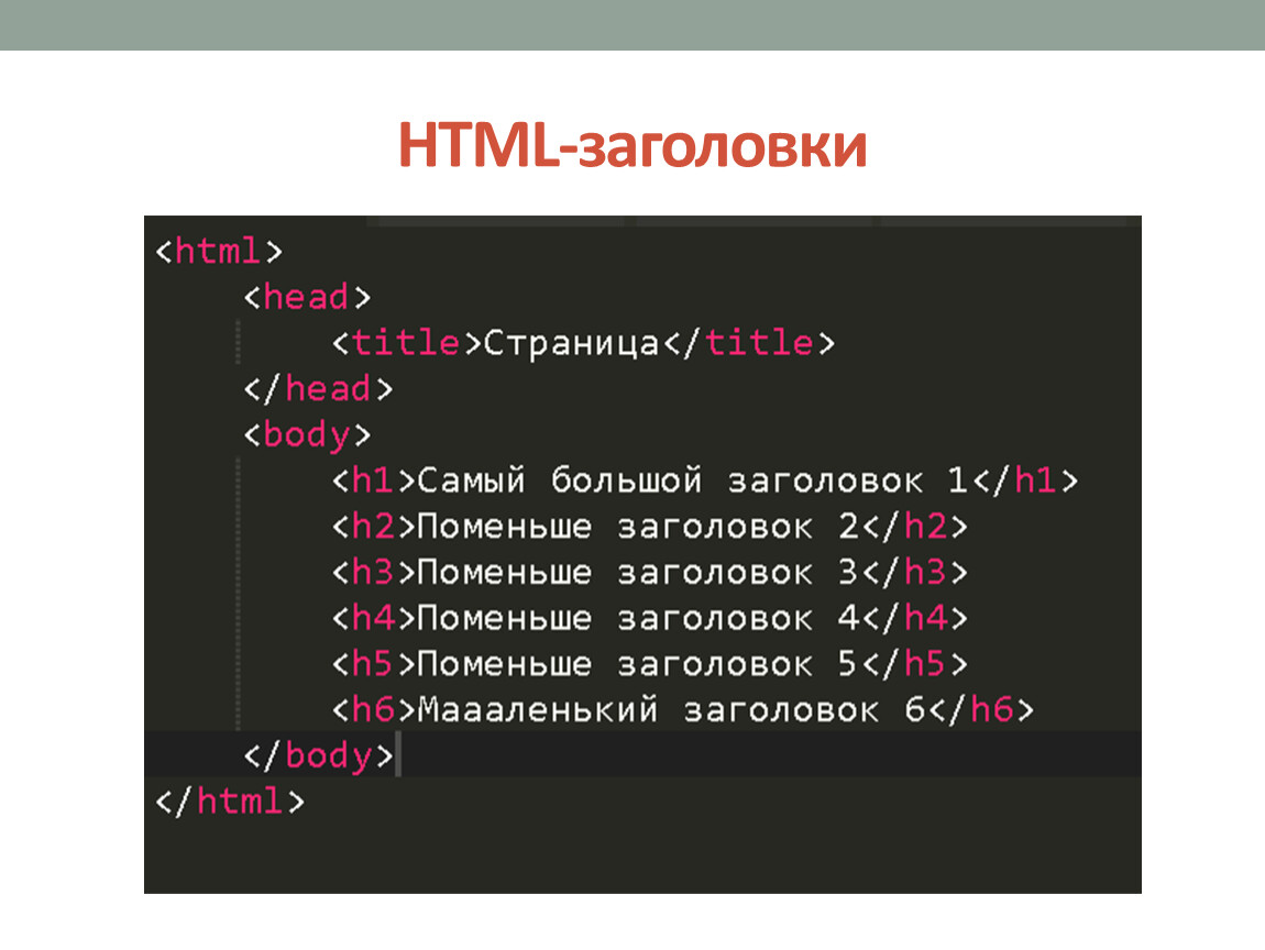 Html h1 align. Заголовок в html. Уровни заголовков html. Заголовок в хтмл. Заголовок в заголовке html.