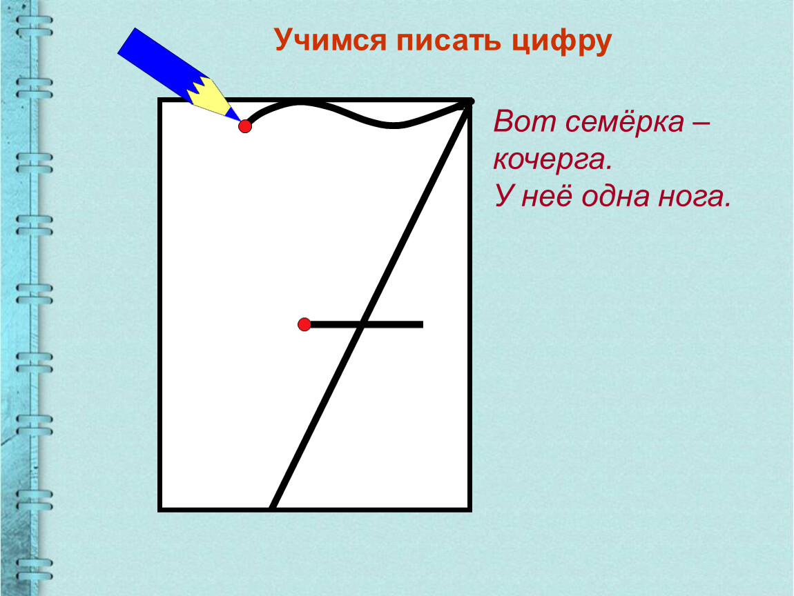 7 письменно. Цифра 7 правильное написание. Написание цифры 7 для дошкольников. Цифра 7 написание 1 класс. Написание цифры 7 в клетке.