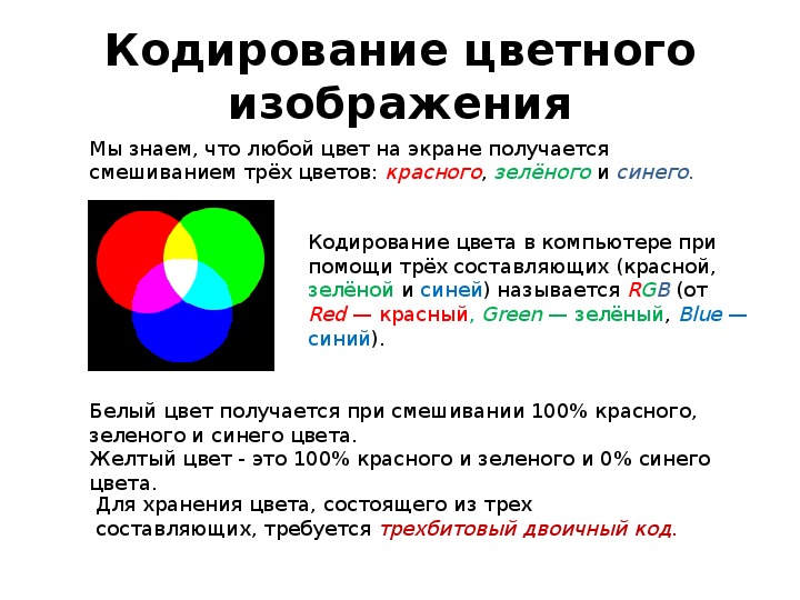 Что такое цветовая схема в информатике