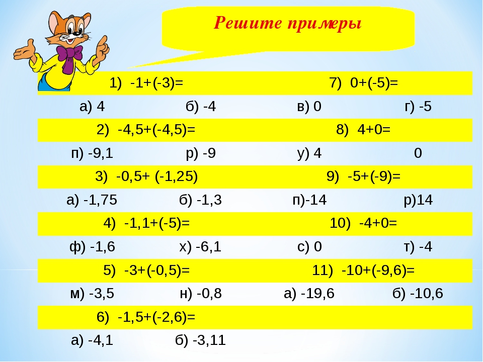 Решаем примеры и задачи в пределах 20 1 класс презентация, доклад