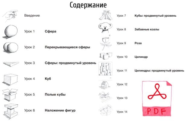 обучающие видео-курсы или книги