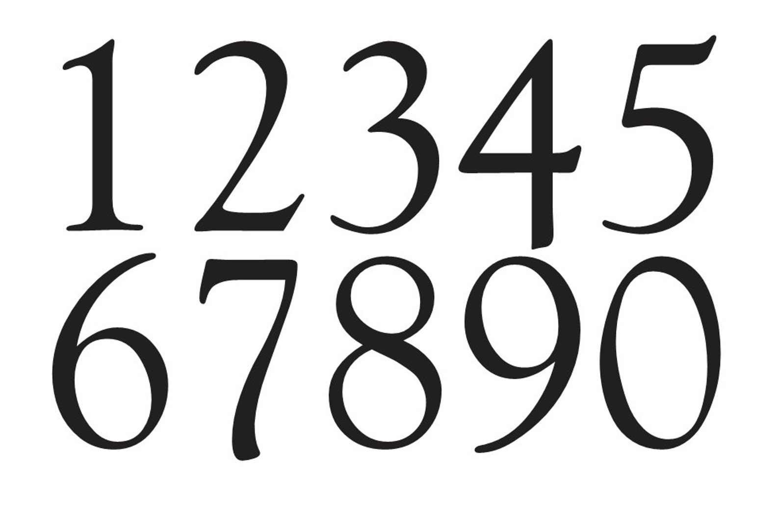 Цифра 1 шрифты. Шрифты цифр. Красивые цифры шрифт. Дизайнерские шрифты цифры. Необычные цифры шрифт.