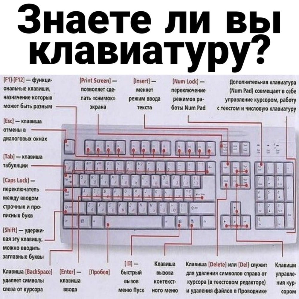 Как сделать меньше изображение на компьютере