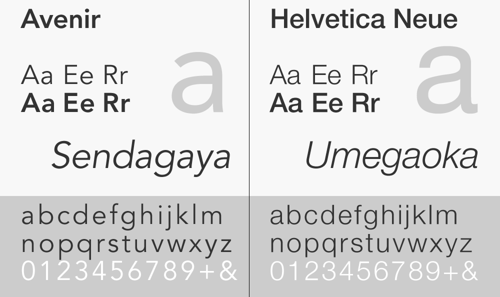 Шрифт helvetica cyr