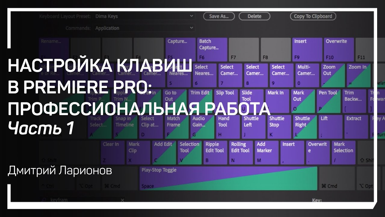 Шаблоны движения premiere pro