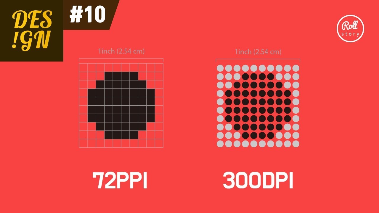 Размер ppi. Ppi dpi. Разрешение ppi и dpi. Разница между dpi и ppi. Dpi для печати.