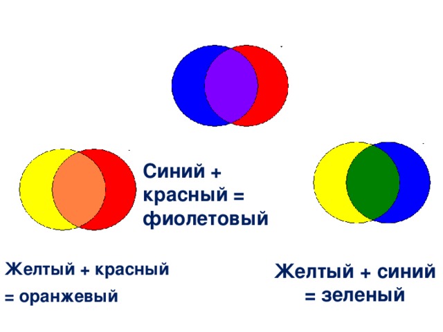 Схема синий красный зеленый красный