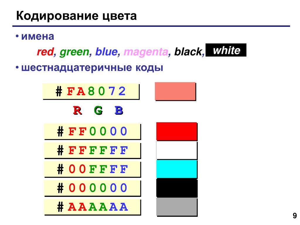 Что такое кодирование цвета в компьютере