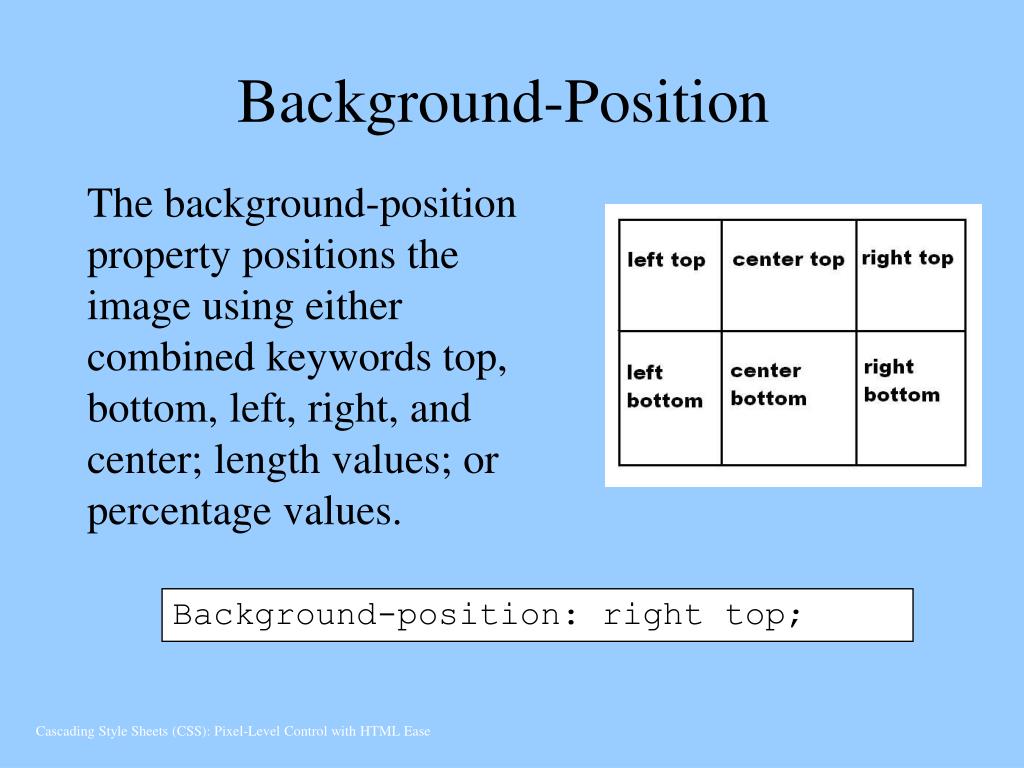 Div position bottom. Background position CSS. Позиционирование background. CSS положение. Background position Center CSS.