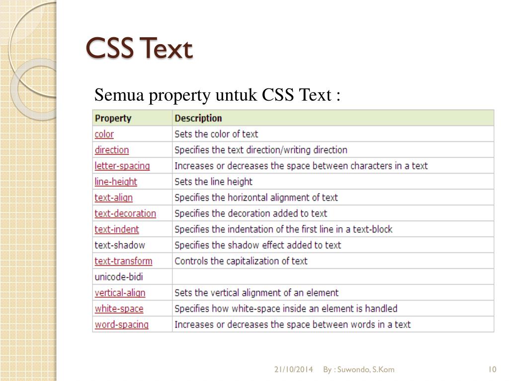 Пример текста css. CSS текст. Тень текста CSS. Стили текста CSS. Все текста в CSS.