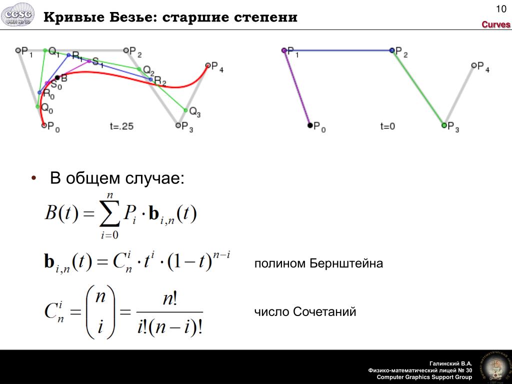 Кривые безье это