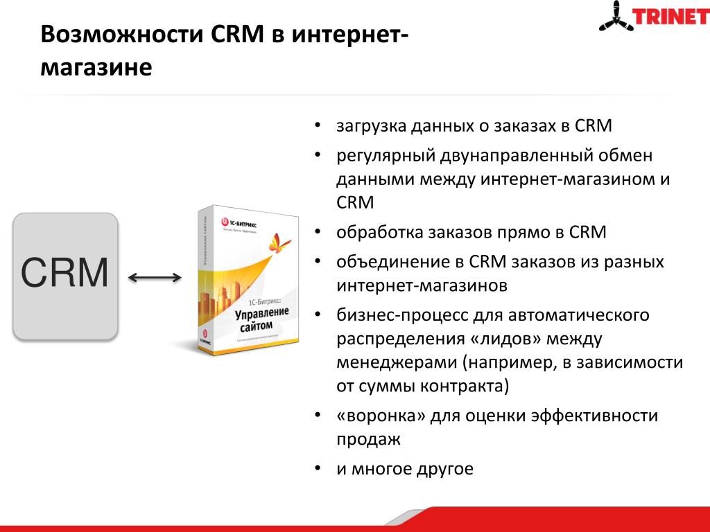 Интернет магазин первые. 1с Битрикс. Возможности интернет магазина. Интернет-магазин + CRM. Битрикс СРМ.