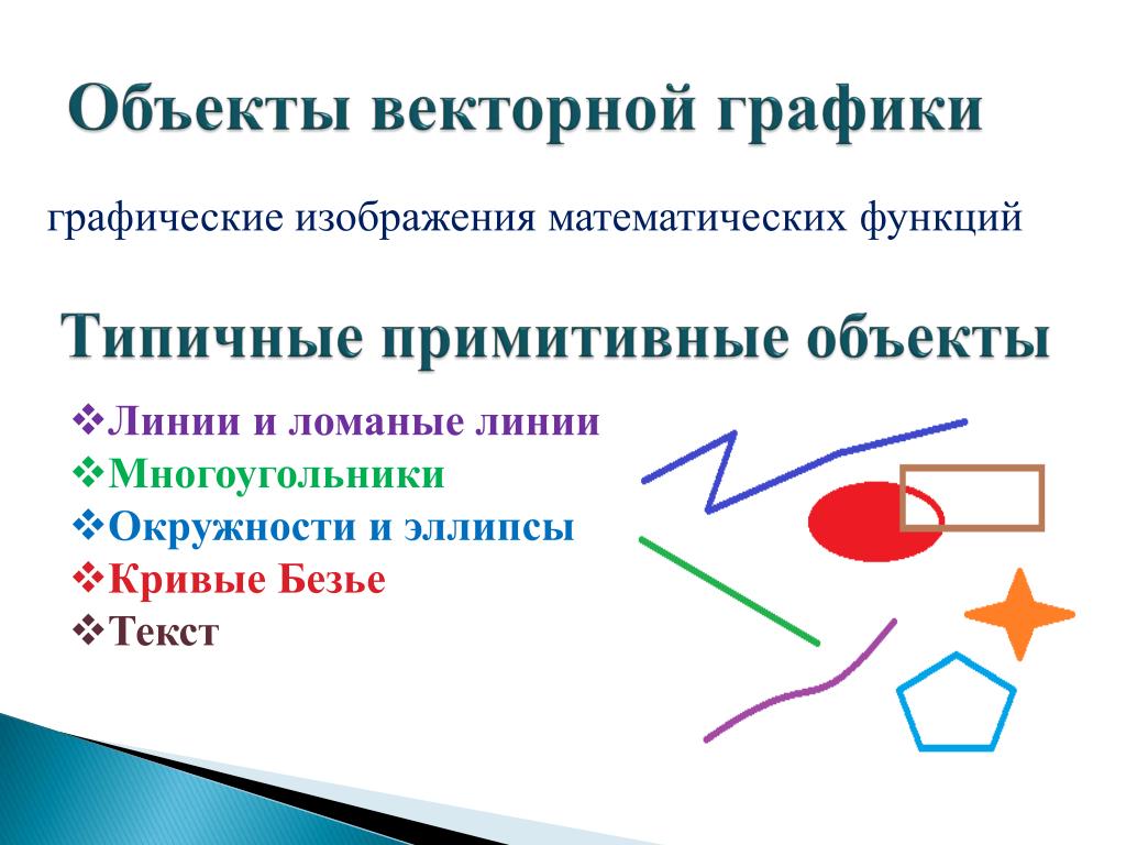 Преобразование векторного изображения. Объекты векторной графики. Возможности векторной графики. Понятие векторного изображения. Основы понятия векторной графики.