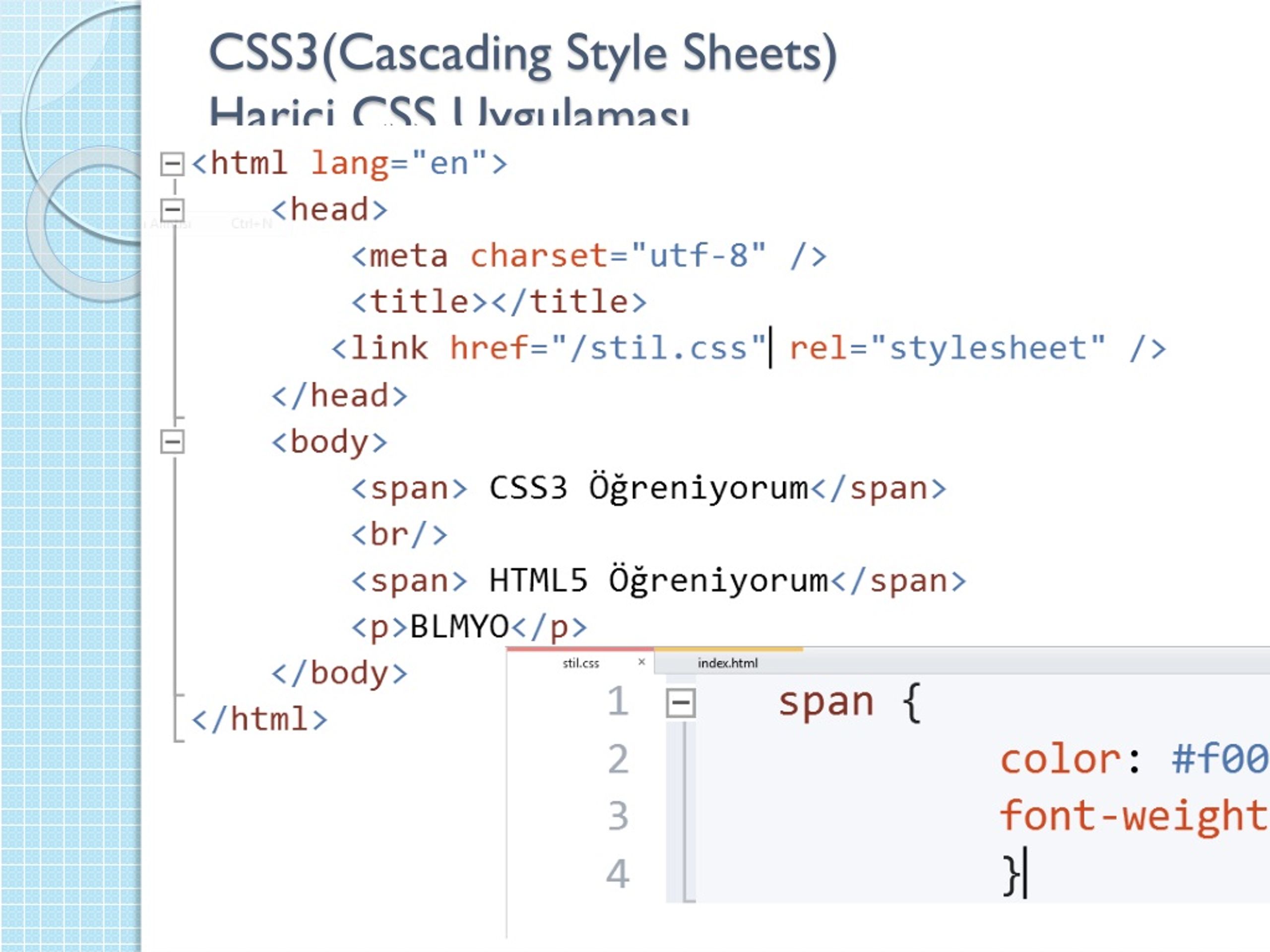 Css каскадные. CSS. Html без CSS. Каскад CSS. Span html что это.