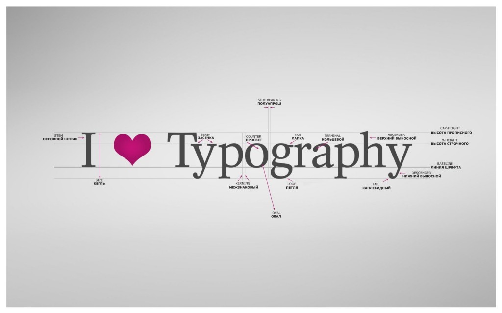 i love typography