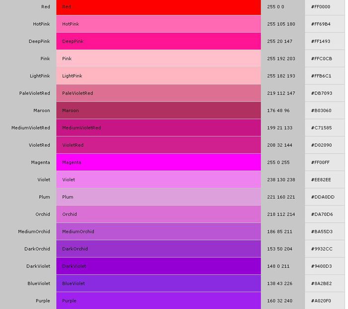 Описание палитры цветов. Оттенки цветов РГБ коды. Таблица РГБ цветов. Палитра РГБ розовый. Розовый цвет код.