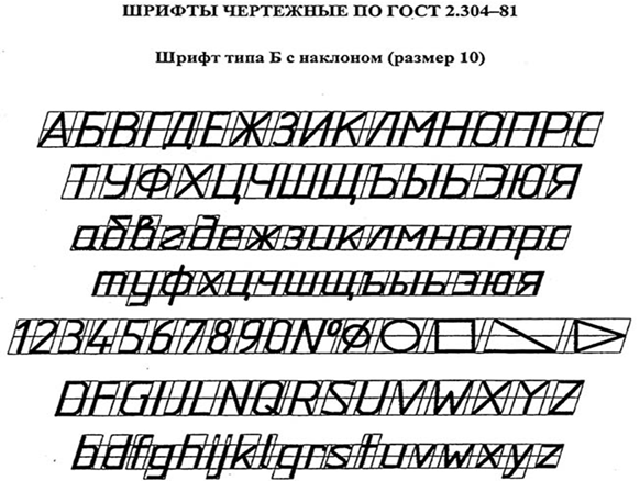 Черчение номер. Чертежный шрифт. Шрифт для чертежей. Буквы в черчении. Чертежный алфавит.