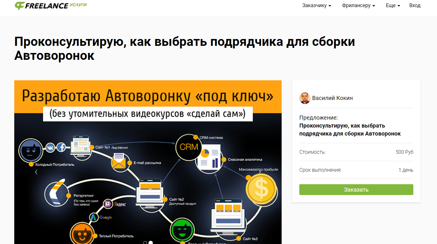 Сайты для фрилансеров. Лучшие сайты для фрилансеров. Фриланс заказчик. Фриланс сайты.