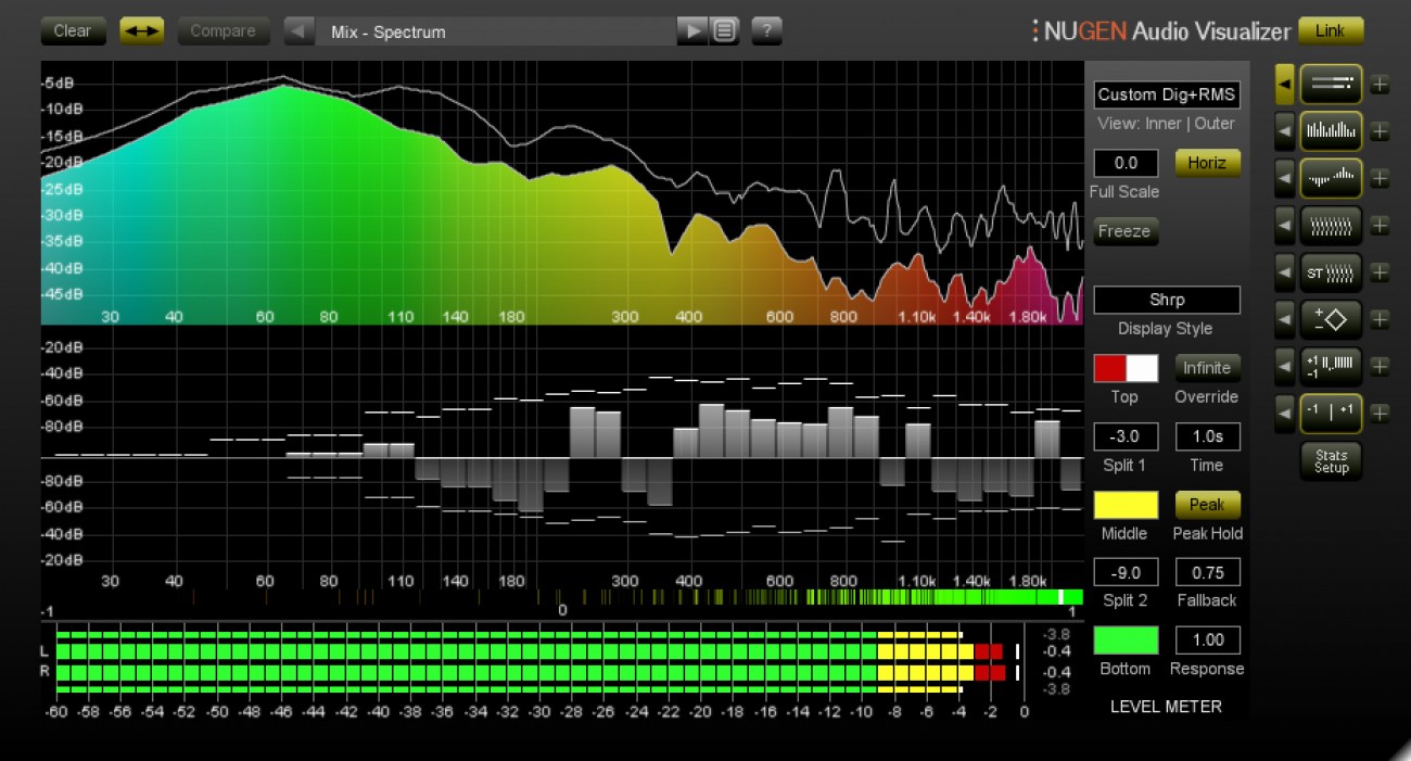 Rms viewer. Nugen Audio Visualizer. Audio Spectrum Analyzer. VST студийный анализатор спектра. Аудио визуализатор.