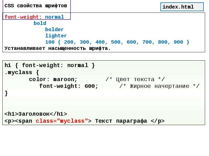 Свойство font css. Шрифты CSS. Font свойства CSS. Стили шрифта в html.