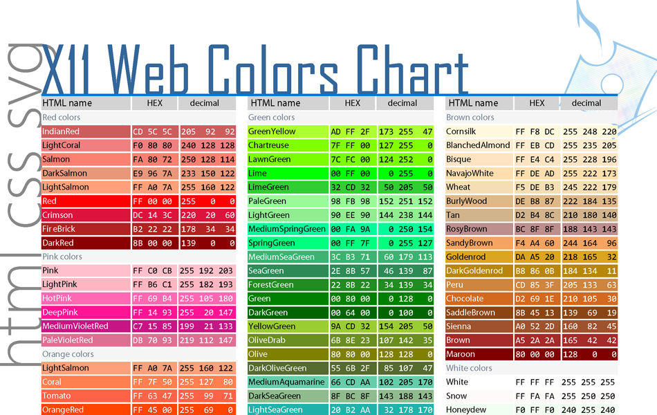 Тег color. Цвета html. RGB таблица. Цвета RGB таблица. Цвета CSS.