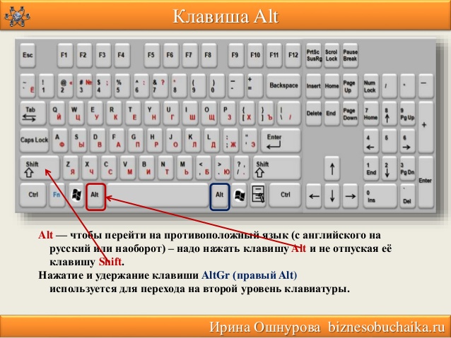 Как сделать степень на клавиатуре тильда