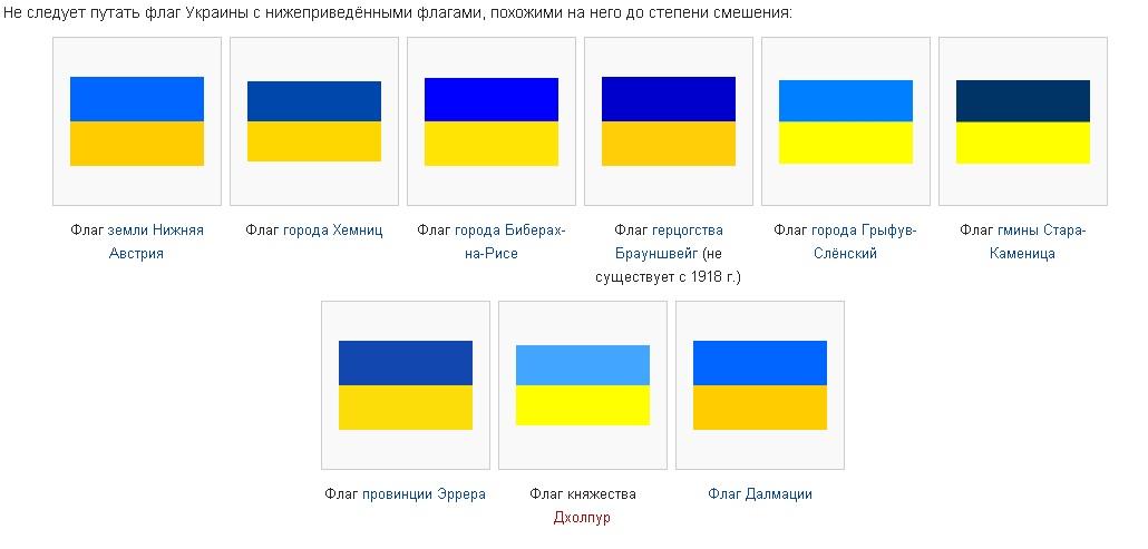 Флаг с цветами синий желтый